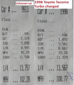 Super Taco vs. Some burnout